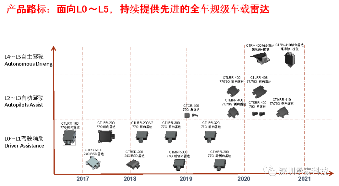 1663553745688379.png 微信圖片_20220919101408.png
